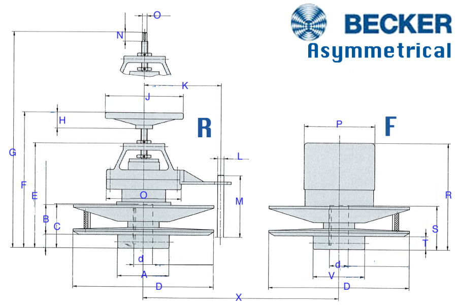 Becker RF Asymmetrical Pulleys